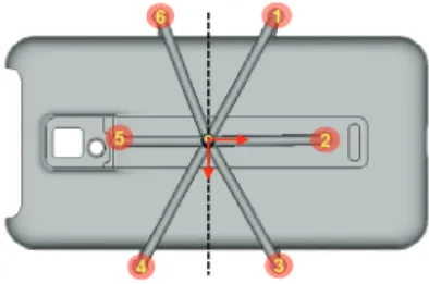Fig. 1 shows the runner gate system, the gate number  and position of cellular phone case used for the injection  molding CAE simulation