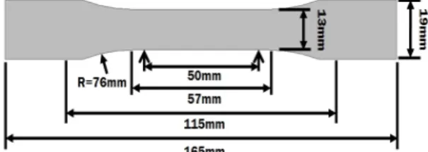 Fig. 1  Design  of  specimens  for  tensile  test  in  the  high  temperature 