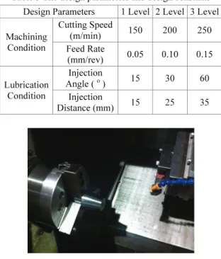 Table 5 The design parameters and design constants  Design Parameters  1 Level  2 Level  3 Level