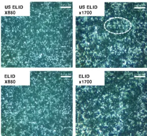 Fig.  9 Comparison of surface roughness by ELID grinding with ultrasonic table and ELID grinding