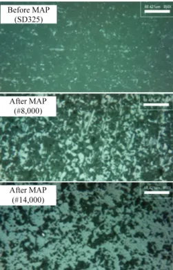 Fig. 8 Comparison of the surfaces before and after  magnetic assisted polishing for ELID ground  workpiece using grinding wheel of grit no