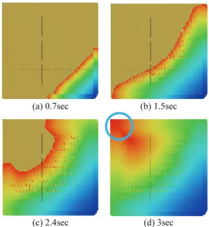 Fig. 4  Flow pattern result based on time difference with  original injection conditions 
