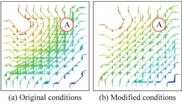 Fig. 5  Flow pattern result based on time difference with  modified injection conditions 