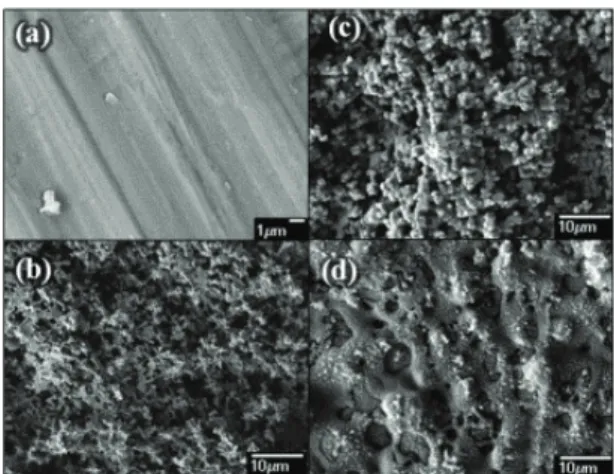 Fig. 1  SEM images: (a) Untreated aluminum surface,  (b) Micro structure, (c) Nano structure, (d) Laser  irradiated surface 