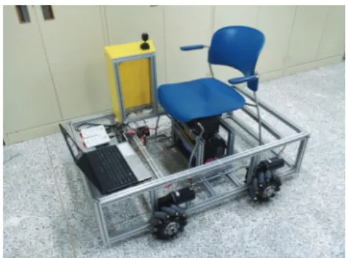 Fig. 8 Actual prototype of the mobile platform 