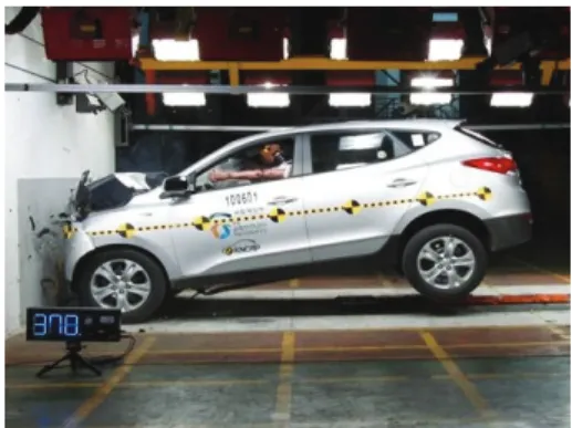 Fig. 1 Korea NCAP frontal crash test 