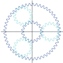 Fig. 1 Design of planetary gear 