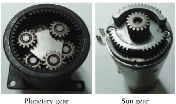 Table 5  Bending strength calculation of 1 st  planetary gear  (JGMA:401-01)  Unit  Sun  gear  Planetary gear  Ring gear  Teeth profile  factor  2.446 2.511  2.06  Life  factor 1.0 1.0 1.0  Dynamic load  coefficient  1.0 1.0 1.0  Load  Distribution  coeffi
