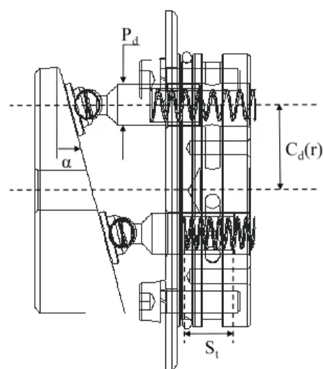 Fig.  2 Structure of swash plate piston pump for  automatic lubrication system