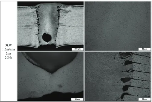 Fig. 21 Microstructure photos of weld zone (5 kW 2 ms 50 Hz) 