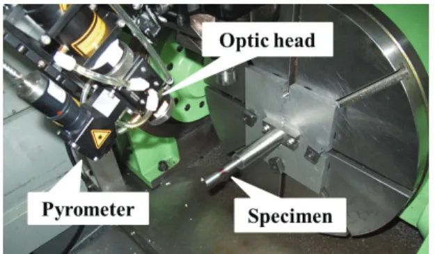 Fig. 2 shows the laser heat treatment system. The  laser is 1kW diode laser (Laserline, LDM-1000-100)