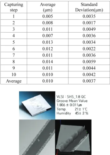 Fig. 10 Specifications of the target 