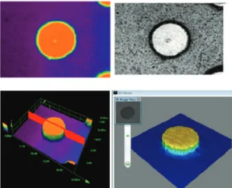 Fig. 11 Result of measurement (target certified by NIST)