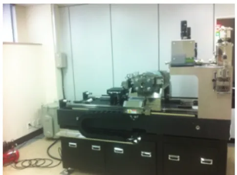 Fig. 2 Process of reverse gravure-offset printer  2.3  프린팅  공정  Ag  나노  알갱이들을  유기  용매에  잘  분산시킨  후 Reverse Gravure-offset 프린팅  장비를  이용하여  공정  연구를  수행하였다