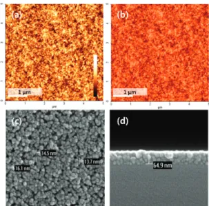 Fig. 5  Digital camera images of the F8BT thin films  prepared by bar-coating process on (a) a rigid  glass substrate and (b) a PEN plastic substrate 