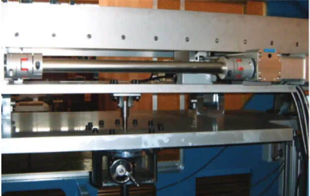 Fig. 9 Track transfer system of friction test machine Table 2 Specifications of linear motor 