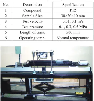 Table 3 Conditions of comparative performance test  No. Description  Specification 