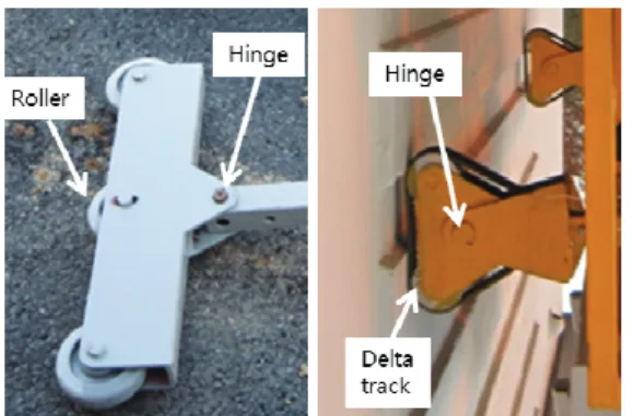 Fig. 10 New designed guide wheel unit 