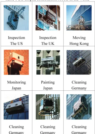 Fig. 1 Cleaning work and various tools in Korea 1