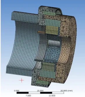 Fig. 4 Modeling of the variable preload device using  toggle joint mechanism 