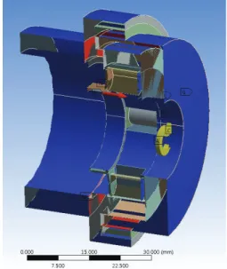 Fig. 6 Boundary condition for the analysis model 
