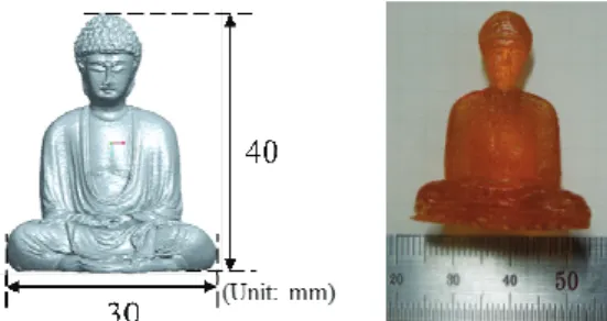 Fig. 10 Fabrication of buddha using scanbeam-SLA 