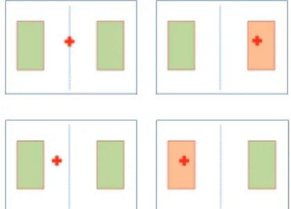 Fig. 4 General task about Fitts’ Law 