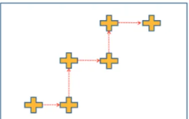 Fig. 12 Mark for the bolting robot’s end effector and its  track route 