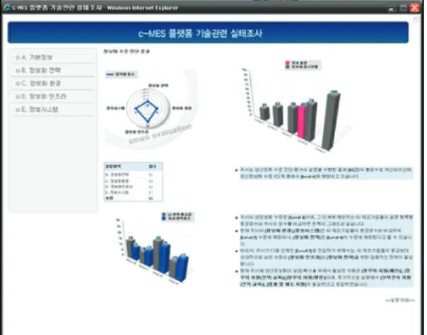 Fig. 7 User view page for diagnosis results 
