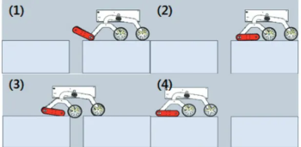Fig. 6 The mobile robot on the hole 