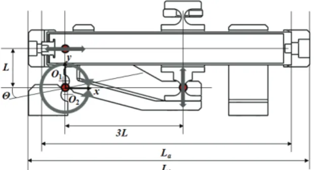Fig. 4 Overlapping structure and stroke amplification  mechanism of the vertical actuation unit 