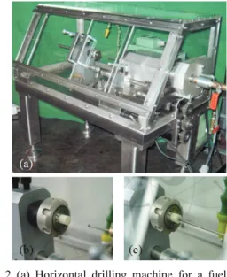 Fig. 1 (a) Modeling of the IPS (b) Section view of the  fuel rod part of IPS (c) Section view of  instrumented fuel rods 