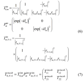 Fig. 1 Multiple film system and their corresponding  electric fields 