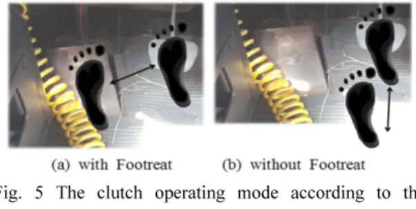 Fig. 4 The Experiment setup for analyzing the fatigue of  urban bus drivers 