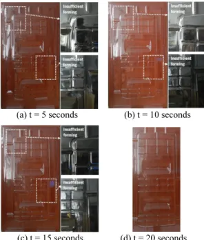Fig. 11 Experimental set-up 