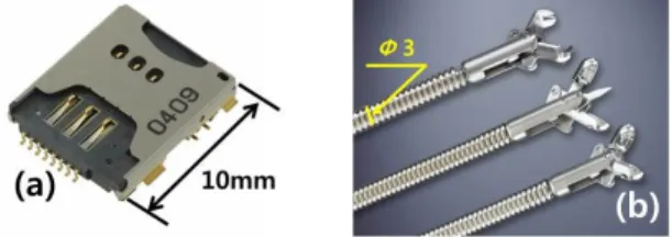 Fig. 1 Examples of precision components: (a) SD card  connector, 1  (b) Endoscopic devices 2