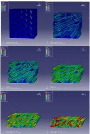 Fig. 5 Shear-type compressive deformation of an Al-Si- Al-Si-Ca foam under quasi-static compression 16