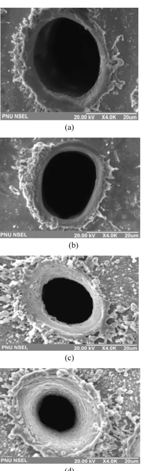 Fig. 6 Experimental results of single layer processed with  the laser fluence 13.56 J/cm 2  and 30 shots with  respect to various thickness with copper and PI of  (a) 2 and 25 µm, (b) 4 and 25 µm, (c) 12 and 20  µm, (d) 25 and 30 µm, respectively 이러한  실험  