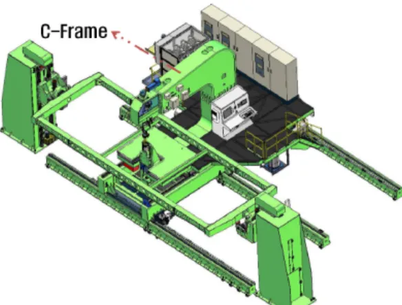 Fig. 1 Precision drilling and autorivet machine  을  보여준다. 
