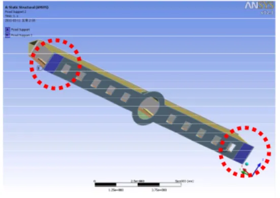 Fig. 5 A loading condition - gravity 