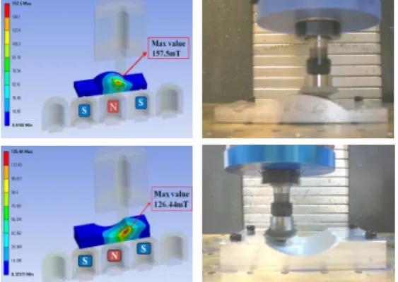 Fig. 14 Simulation and experimental assessment in  convex and concave surface   