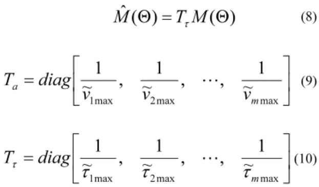 Table 1 Link parameter of the exoskeleton 