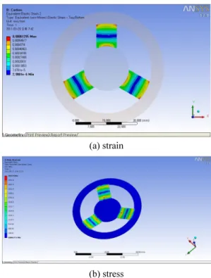 Fig. 3 Schematic of carbon fiber prepreg spring 