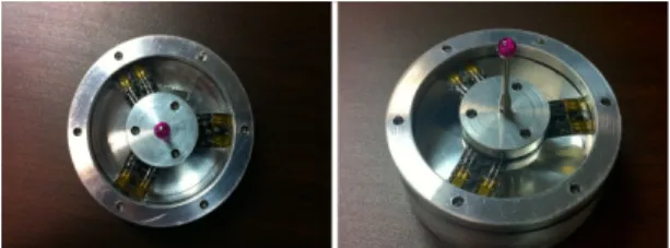 Fig. 5 Prototype of carbon fiber plate force/torque sensor  3.  보정  실험  Fig. 6 에  보이는  것과  같이,  제작된  탄소섬유판  힘/토크  센서의  입출력관계를  명확히  하기  위해  분 동과  회전스테이지를  이용한  보정  방법을  적용되었 고,  식 (1)-(3)에  의해  보정식이  계산될  수  있다