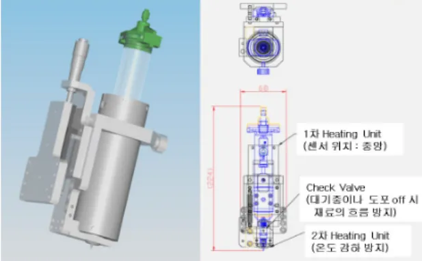 Fig. 16 Dispenser for Scaffold fabrication system 