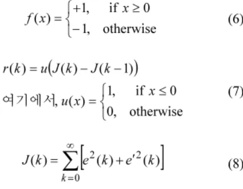 Fig. 1 Position controller based on RIC  피드백  제어기  C(s)는  강화학습에  의해서  조절 되고  피드포워드  제어기  C ff (s)는  신경망에  의해서  조절된다