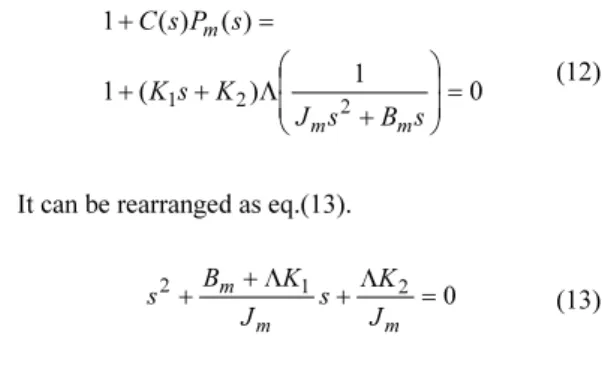 Fig. 5 RIC structure with outer feedback loop and  feedforward loop 