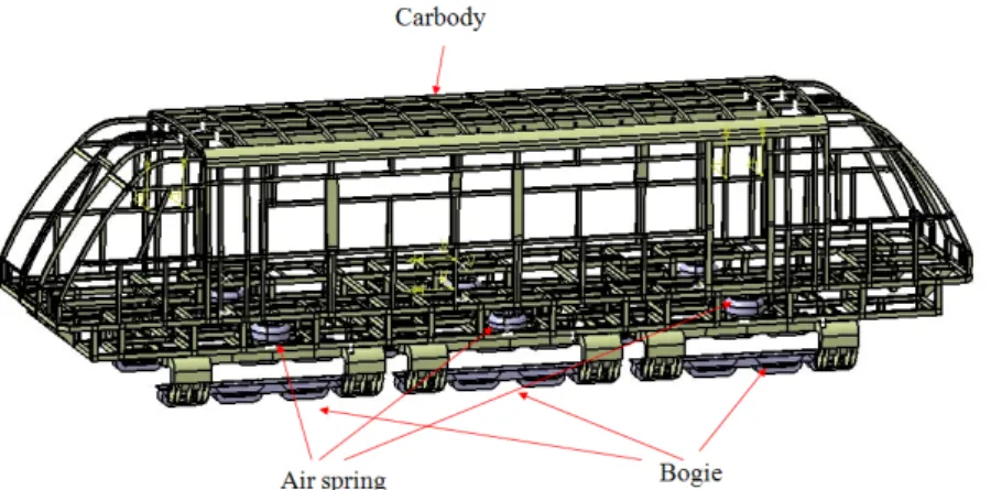 Fig. 1 Overall Frame Structure of UTM-02 