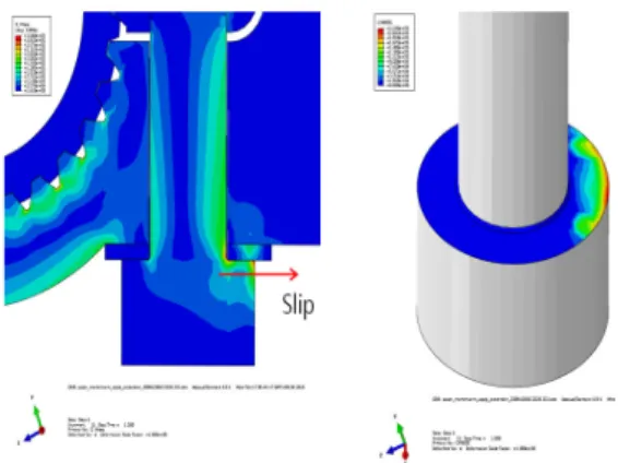 Fig. 14 View cut of bolt joint section &amp; bolt head contact  pressure (Bolt pre-load : 300N) 