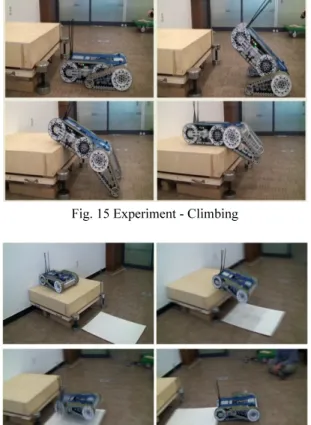 Fig. 16 Experiment - Falling off 